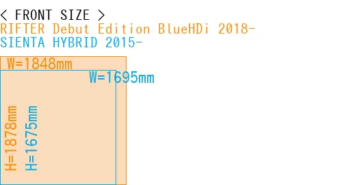 #RIFTER Debut Edition BlueHDi 2018- + SIENTA HYBRID 2015-